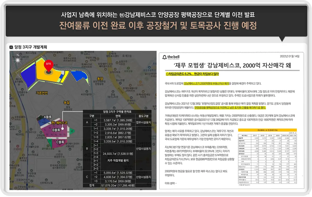 당정3지구의 개발계획